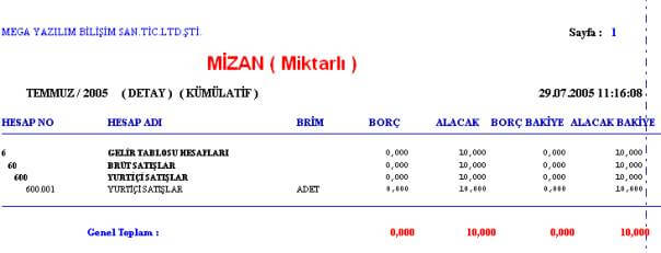 miktarlı mizan